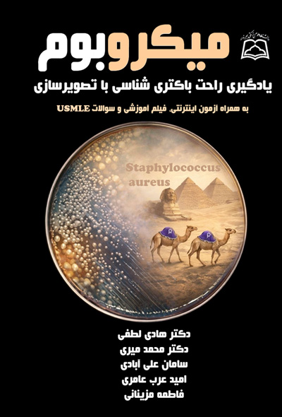 میکروبوم، یادگیری راحت باکتری شناسی با تصویرسازی